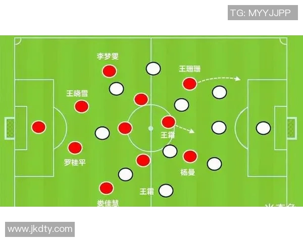 广州篮球队与上海篮球队赛后复盘分析比赛经验与战术调整探讨